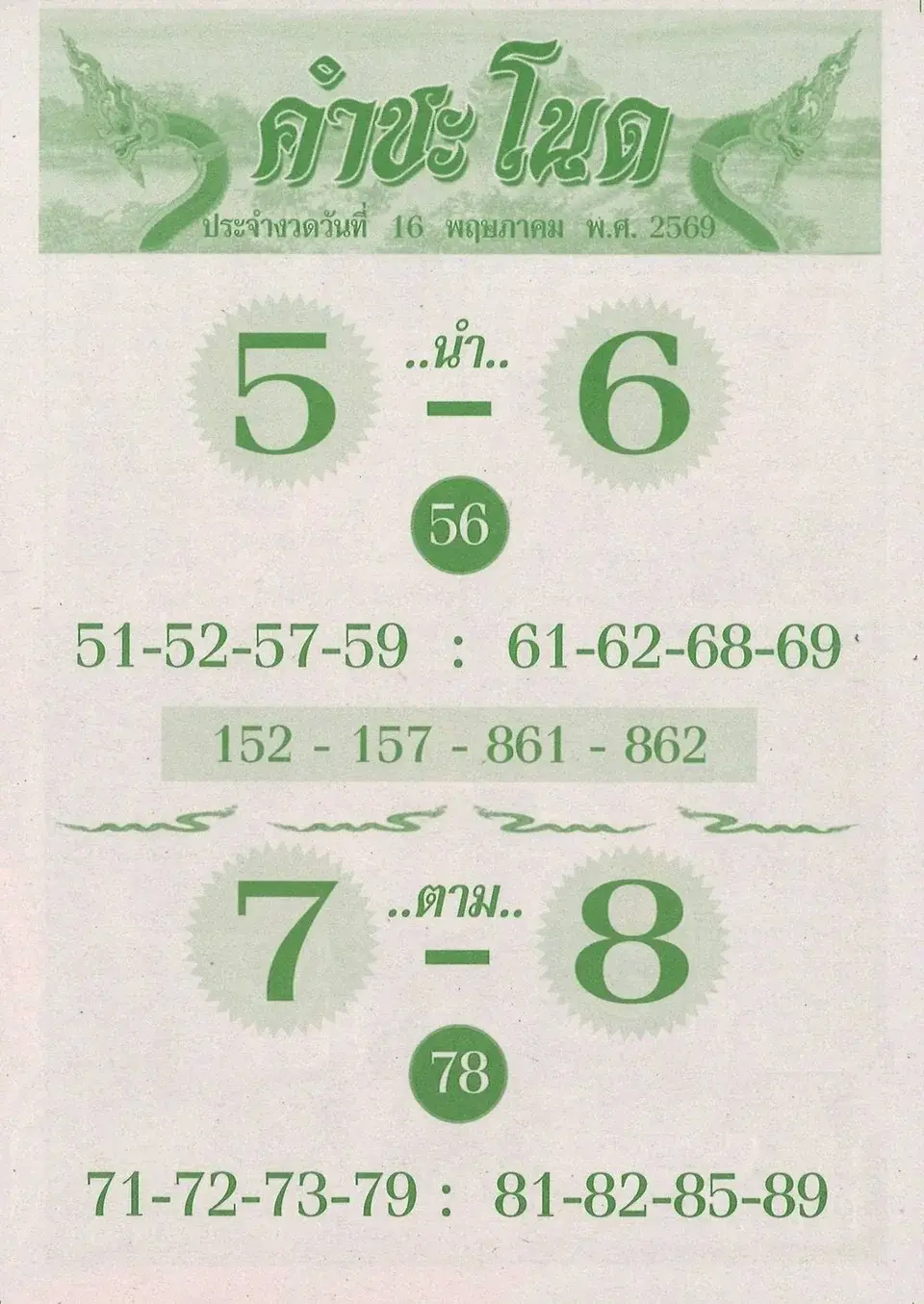 หวยคำชะโนด 16/5/69