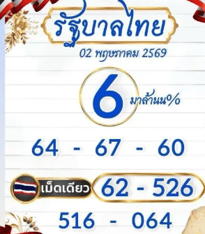 หวยเจ๊ฟองเบียร์ 2/5/69