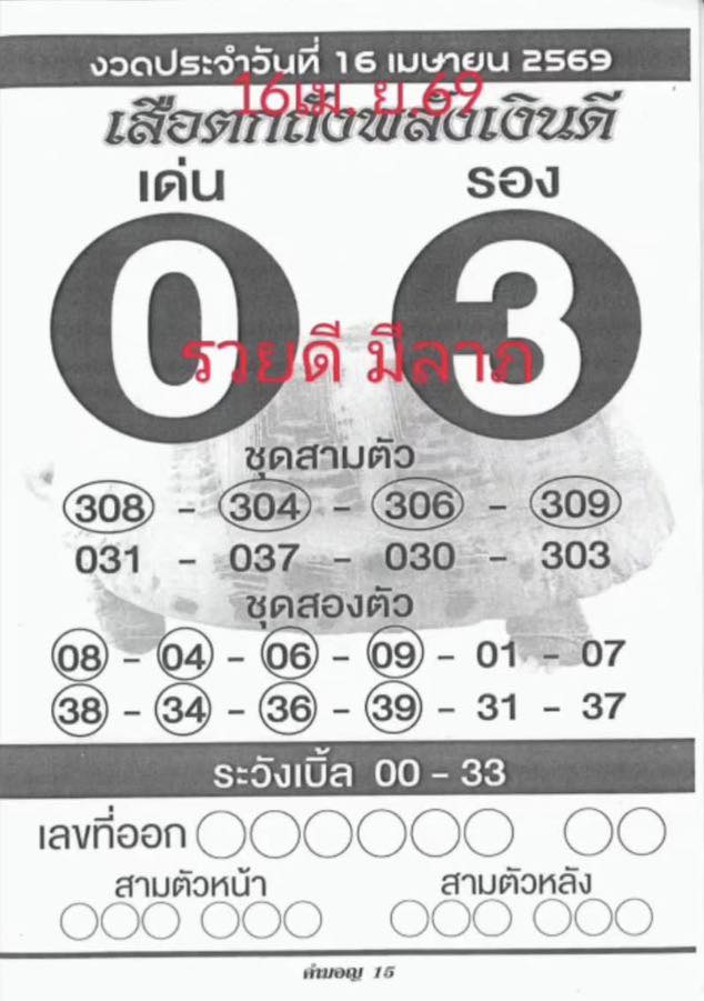 หวยเสือตกถัง 16/4/69