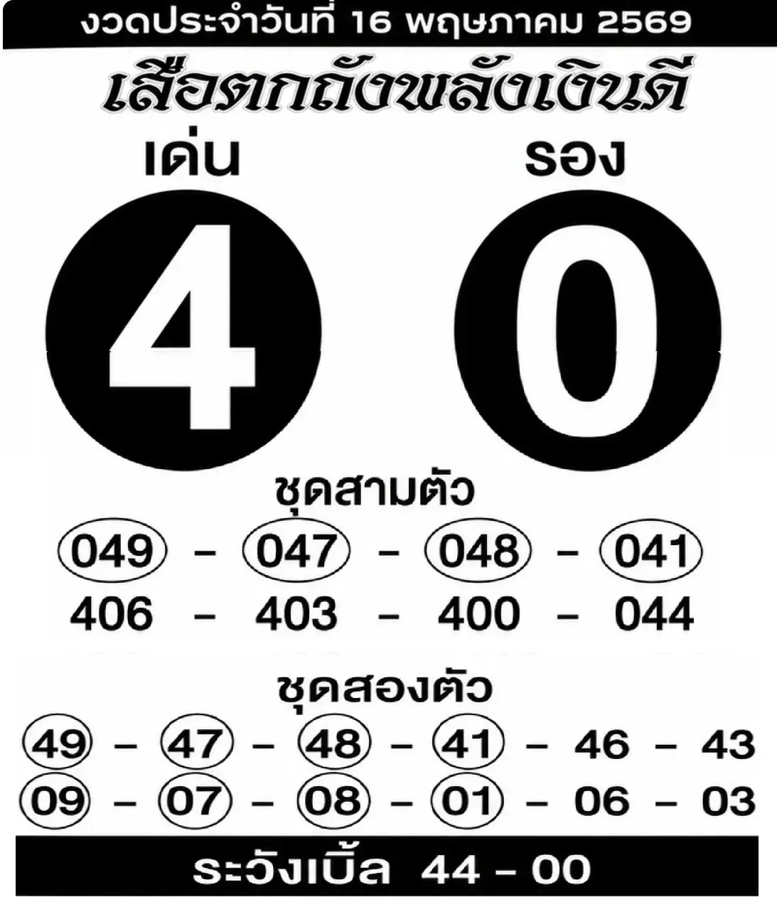 หวยเสือตกถัง 16/5/69