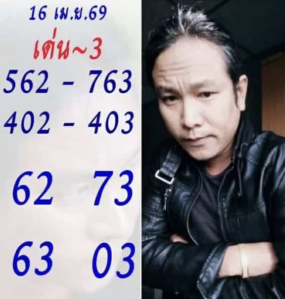 เลขเด็ดดุ่ย ภรัญฯ 16/4/69