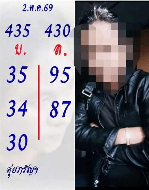 เลขเด็ดดุ่ย ภรัญฯ 2/5/69
