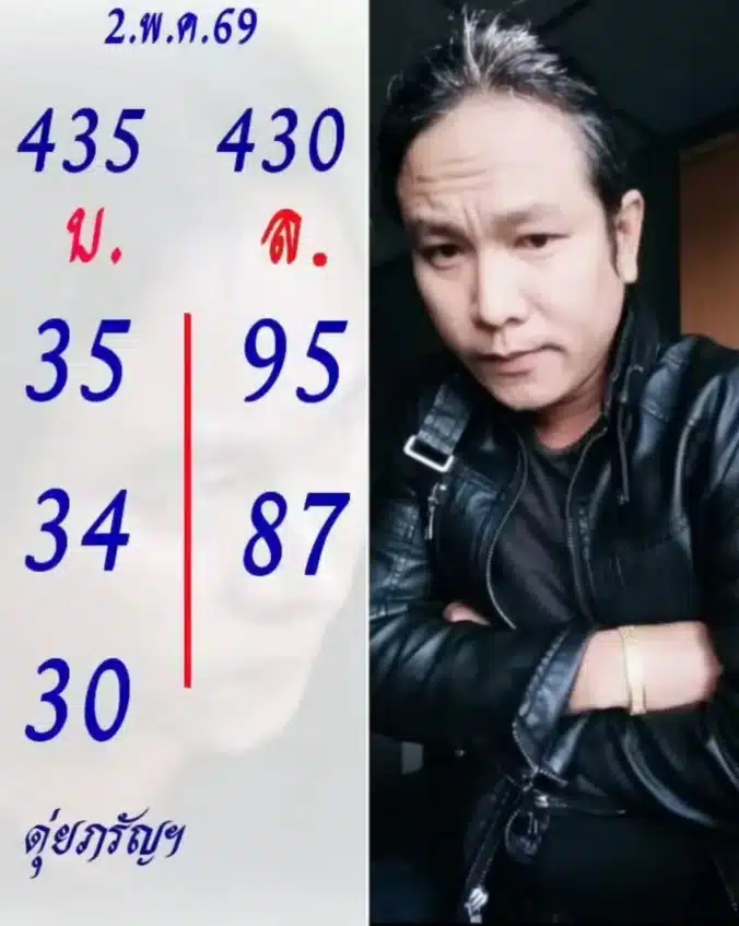 เลขเด็ดดุ่ย ภรัญฯ 2/5/69