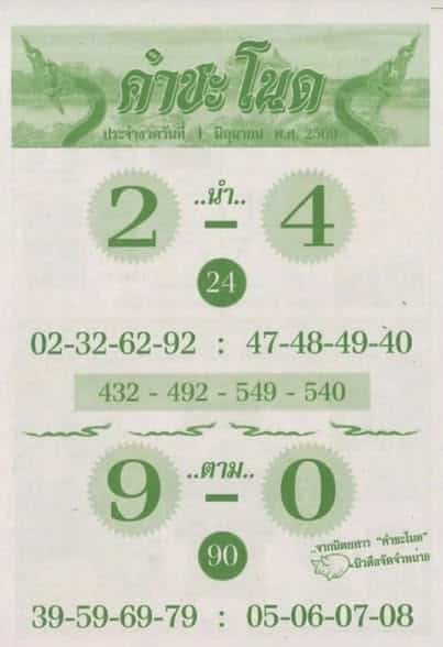 หวยคำชะโนด 1/6/69