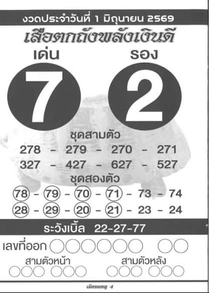 หวยเสือตกถัง 1/6/69