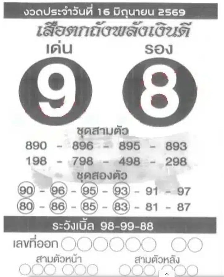 หวยเสือตกถัง 16/6/69
