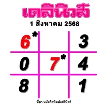 หวยเดลินิวส์ 1/8/69