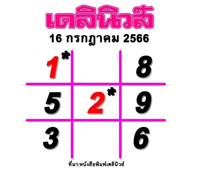 หวยเดลินิวส์ 16/7/69