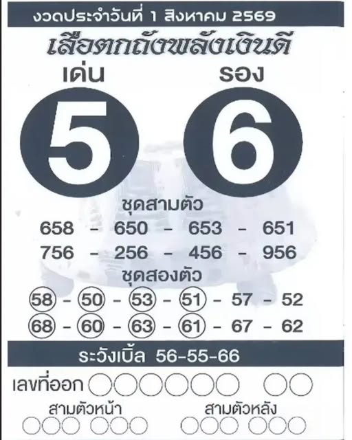 หวยเสือตกถัง 1/8/69