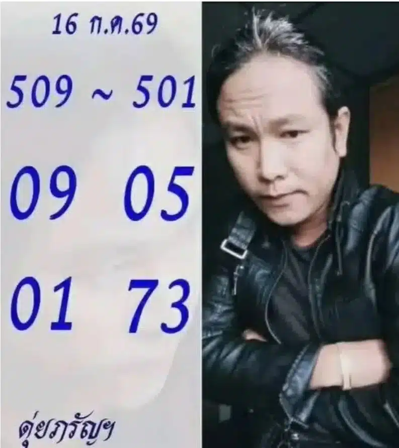 เลขเด็ดดุ่ย ภรัญฯ 16/7/69